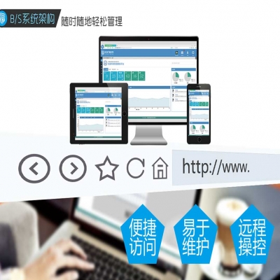 智能密集架電腦端操作時顯示屏狀態紊亂是什么原因？