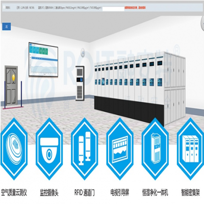 持續發力國產化！檔案庫房智慧感知平臺”獲得兩大麒麟NeoCertify認證