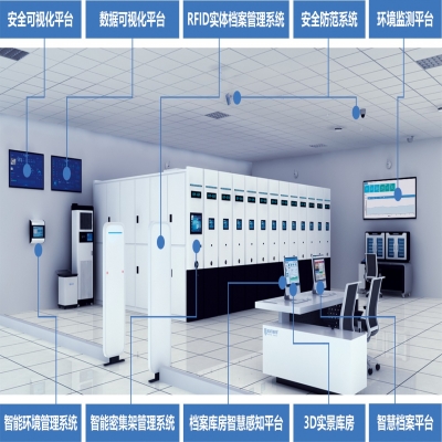 檔案密集柜的好壞辨別從哪些方面入手?